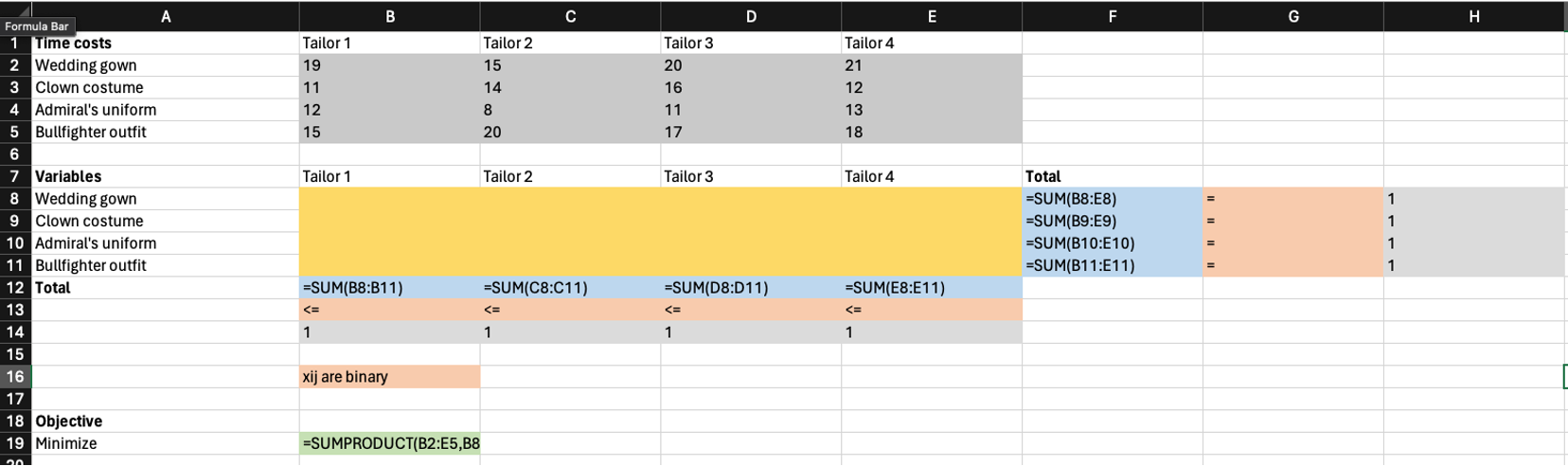Completed spreadsheet model showing formulas for setting up the Do-It-All Tailoring problem.