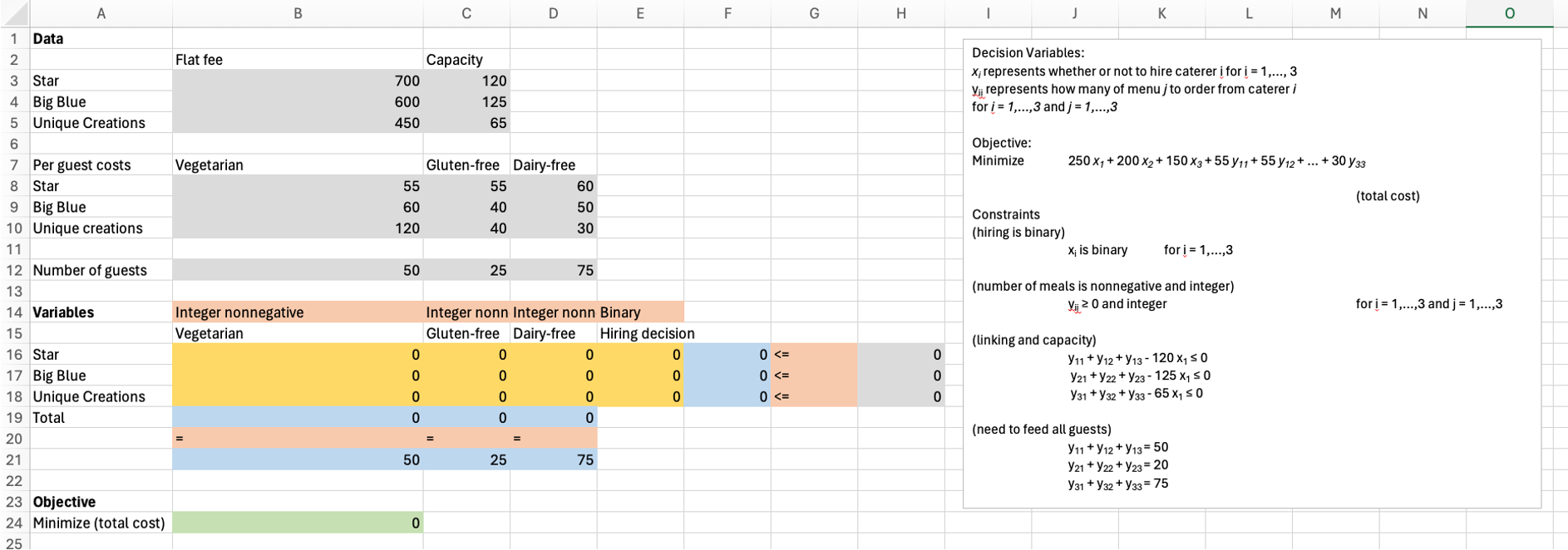 Excel Spreadsheet setup for Jackie and Casey's wedding question.