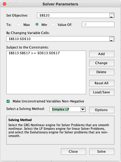Solver setup for the min-cost staffing problem.